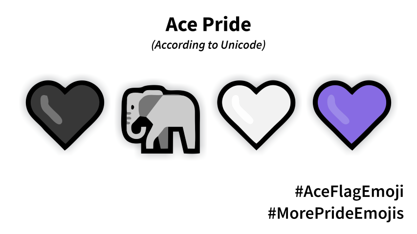 Ace emoji based flag