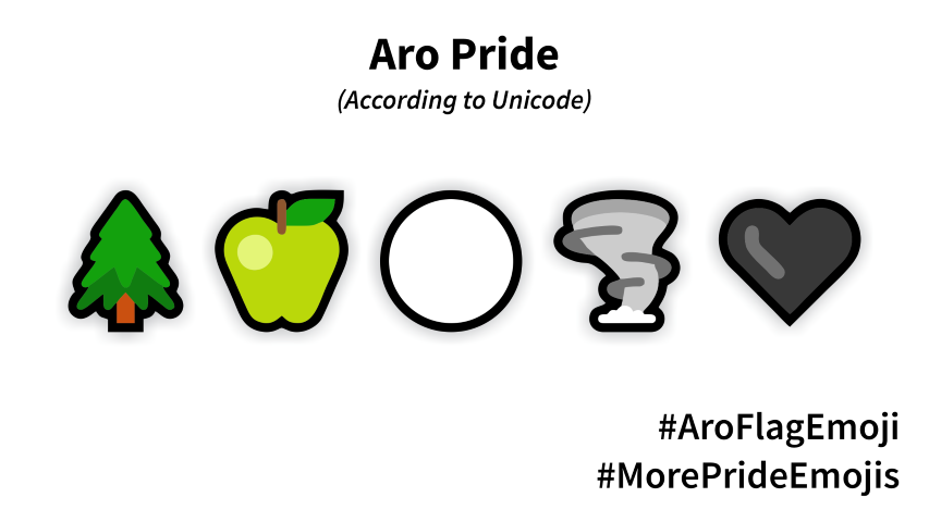 Aro emoji based flag
