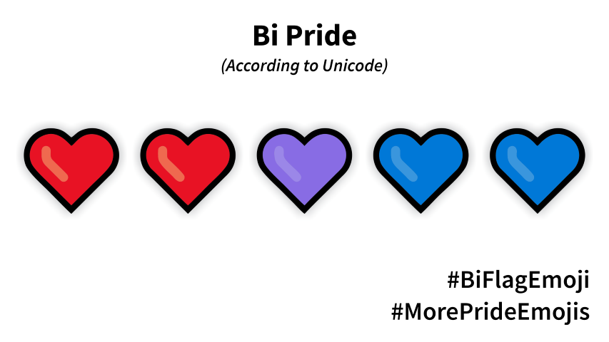 bi flag emoji copy and paste