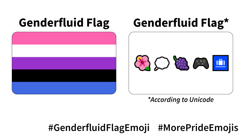 Genderfluid emoji based flag compared to the real flag