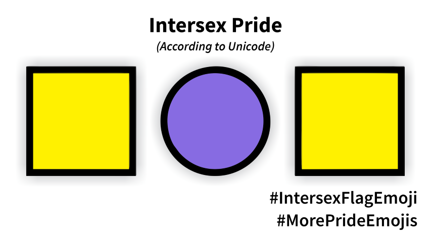 Intersex emoji based flag
