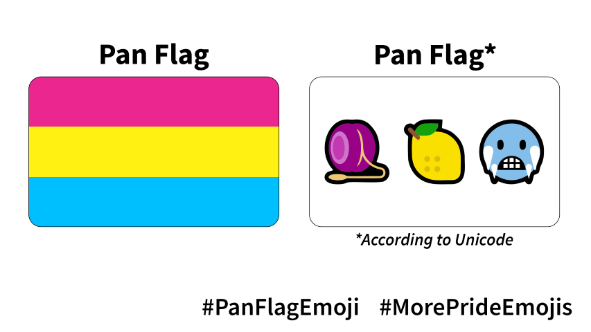 Pan emoji based flag compared to the real flag